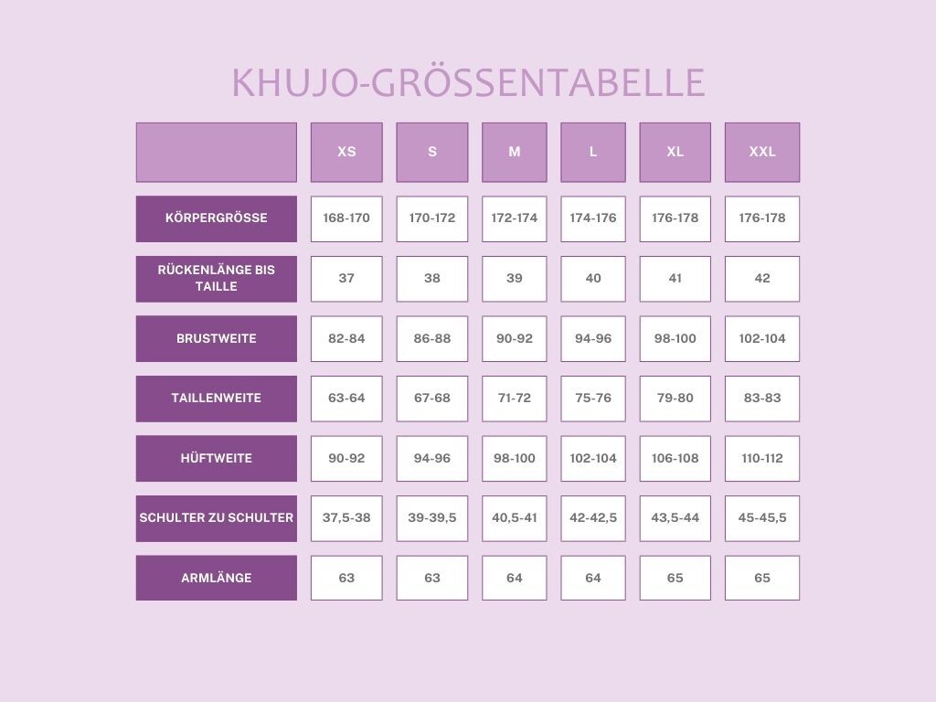 Größentechnische Besonderheiten der Khujo-Jacken